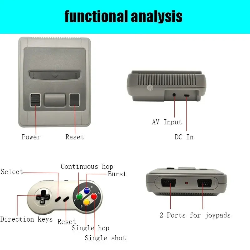 RetroClassic S620 – La SNES que marcó generaciones