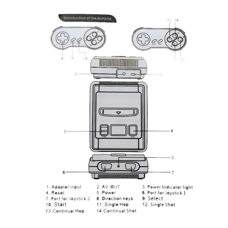 RetroClassic S620 – La SNES que marcó generaciones