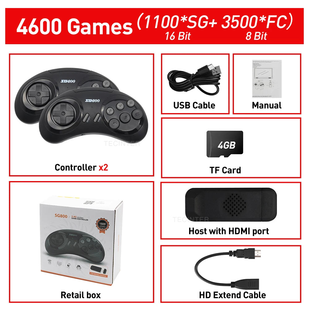 ArcadePro Max – Consola de Recreativas en Casa +1500 Juegos